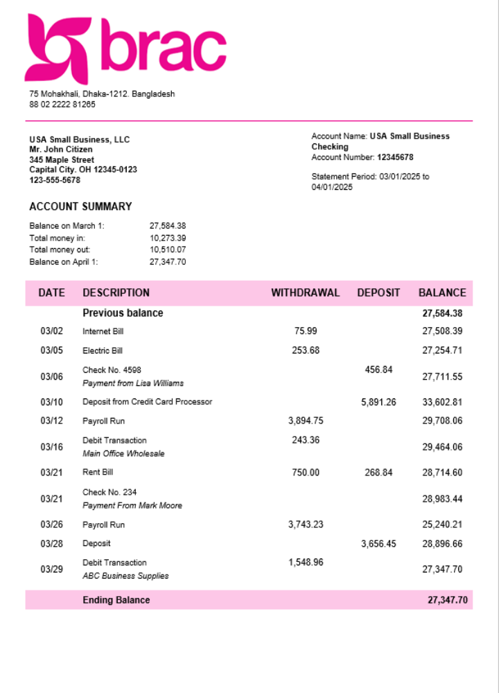 Modèle Word et PDF de relevé de compte courant d'entreprise BRAC